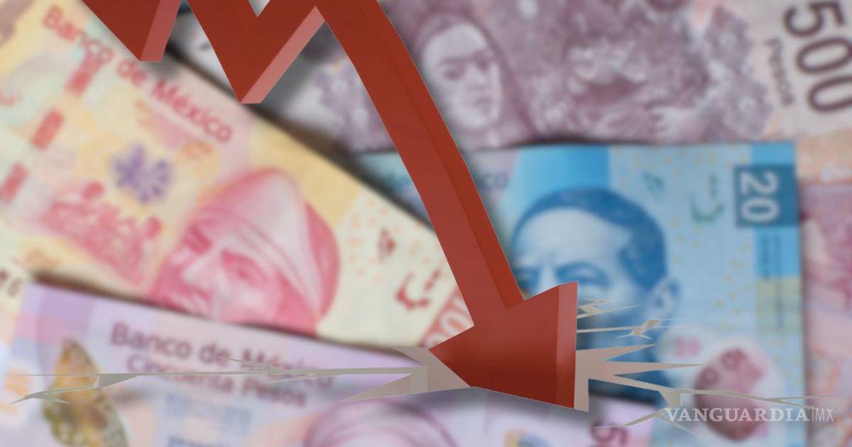 Ingresos públicos registran caída en el primer trimestre; aumenta el gasto y se contrae el PIB