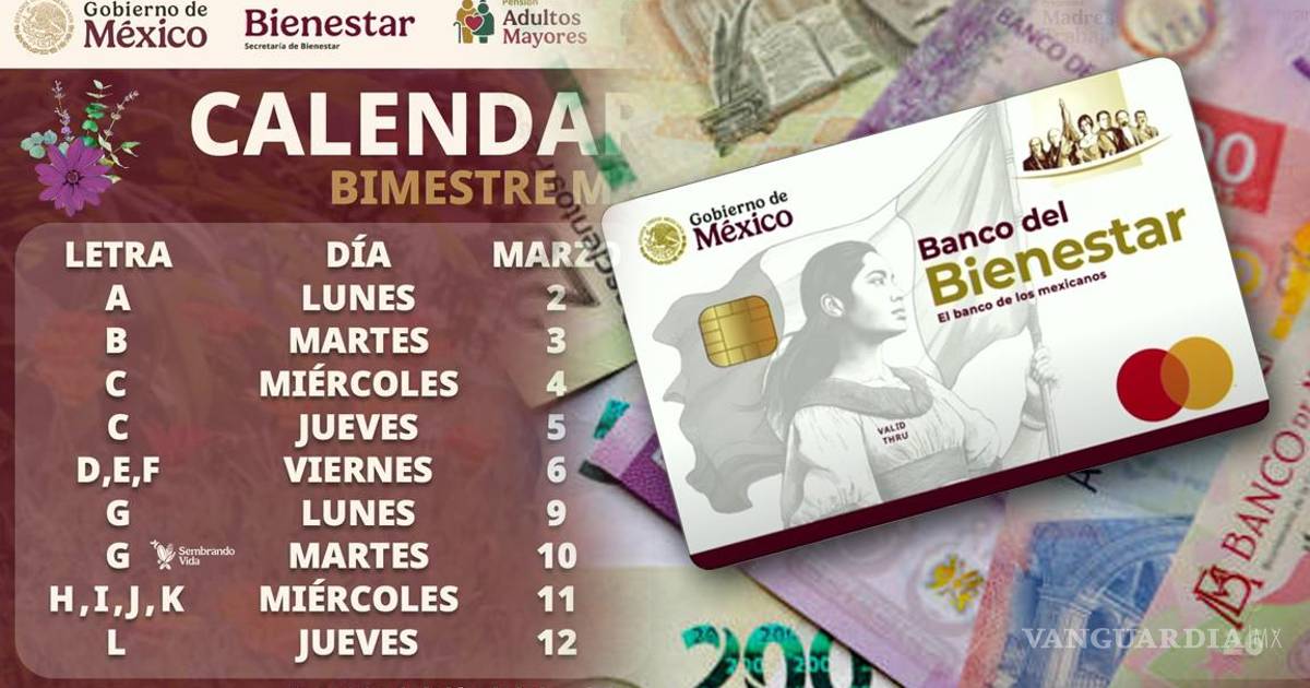 Pensión del Bienestar 2026... ¿Qué apellidos reciben el pago de 6 mil 400 pesos del 6 al 26 de marzo, según el calendario?