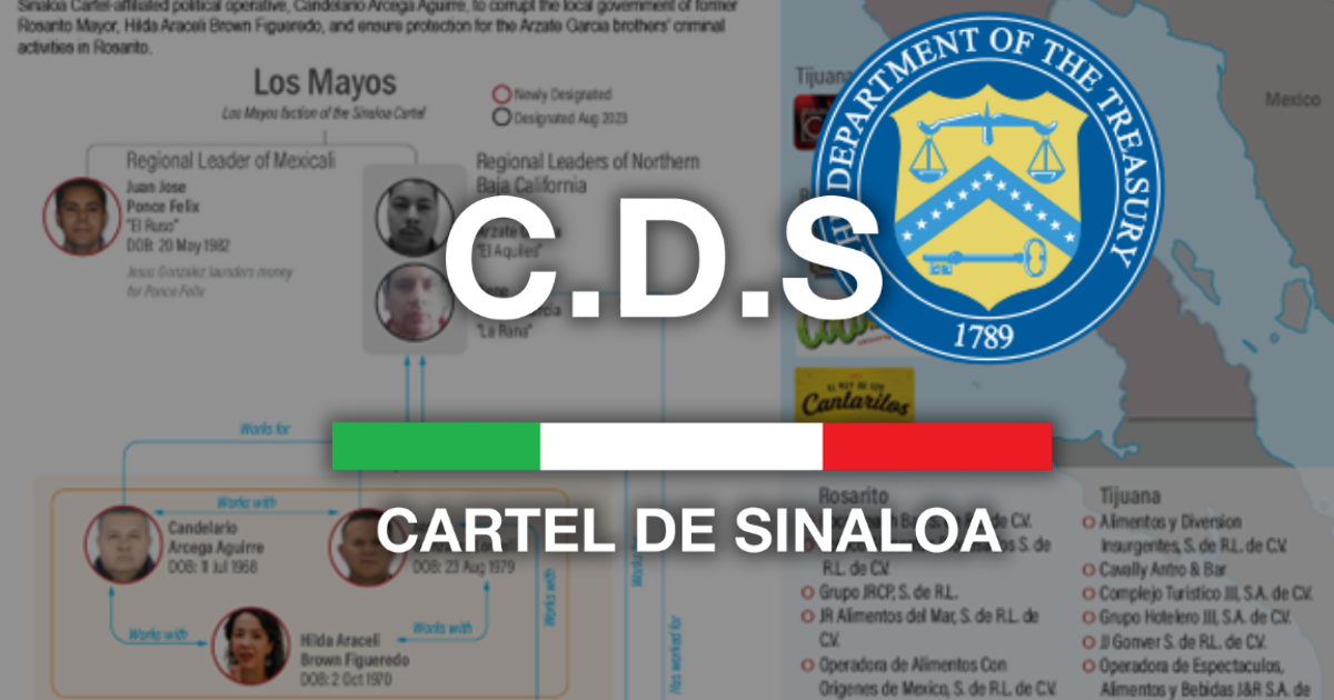 Hacienda y UIF bloquean a personas y empresas vinculadas al Cártel de Sinaloa tras sanciones de Estados Unidos