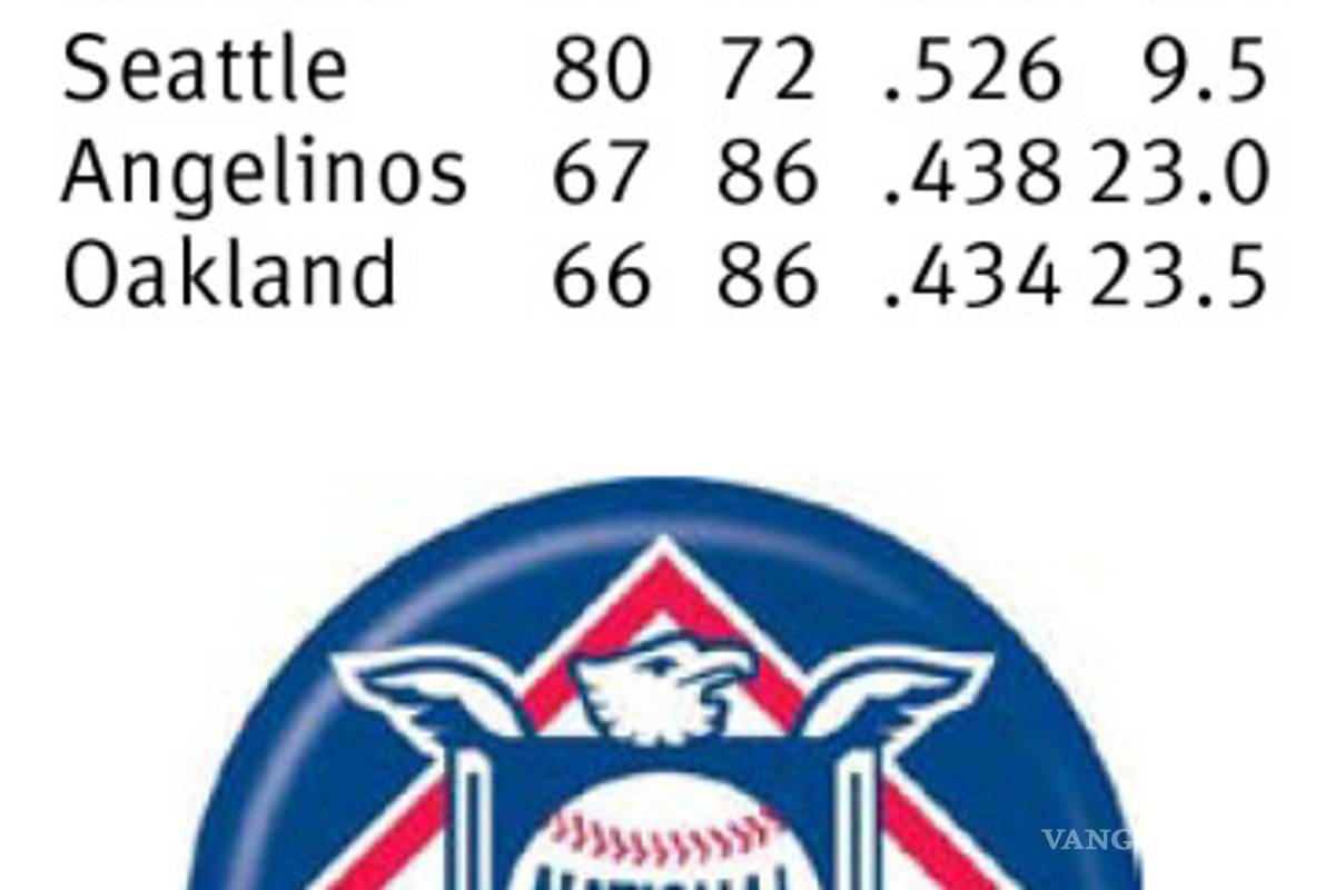 $!Arrieta sale muy inspirado ¡Poncha a 10!