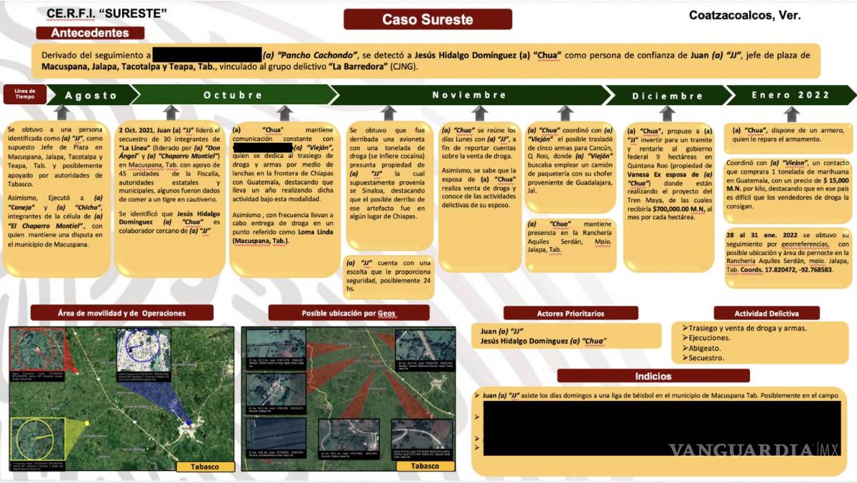 $!Las mismas autoridades detallaron cronológicamente los planes de La Barredora con el Tren Maya.