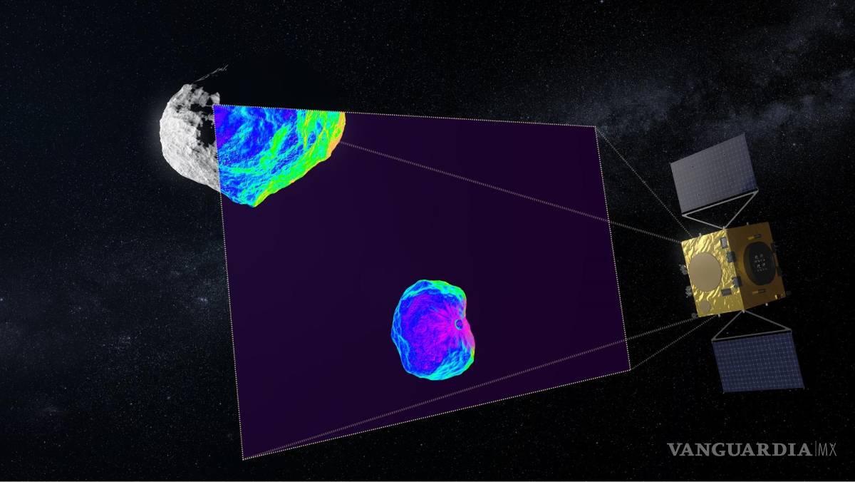 $!Hera escanea el cráter de impacto mediante sus detectores infrarrojos (Recreación informática ESA). EFE/ERA