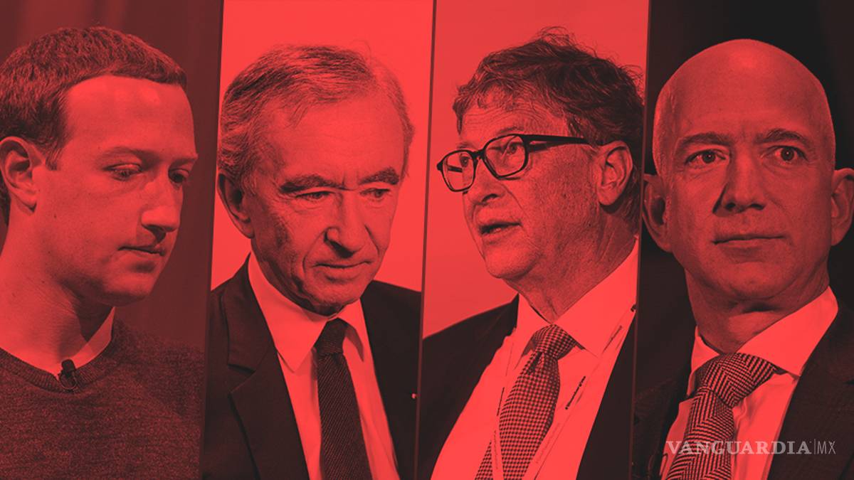 En 'miércoles de sangre' multimillonarios pierden 99 mil mdd dólares