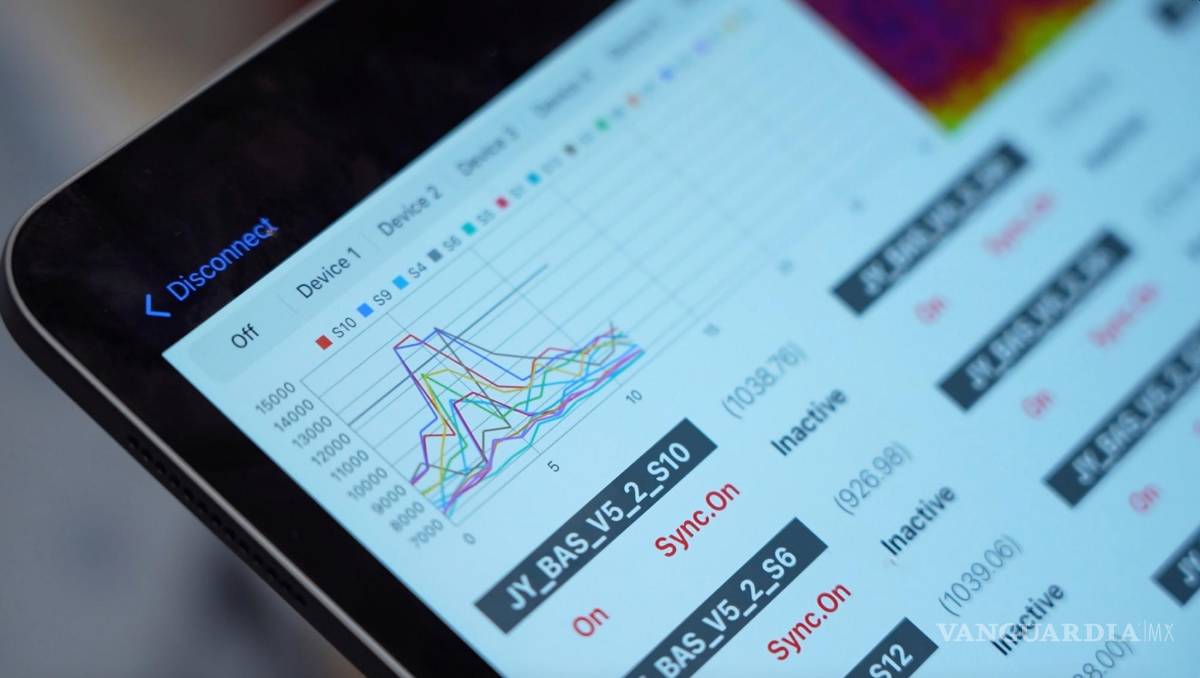 $!Los datos se transmiten desde los dispositivos a una 'tablet'. F