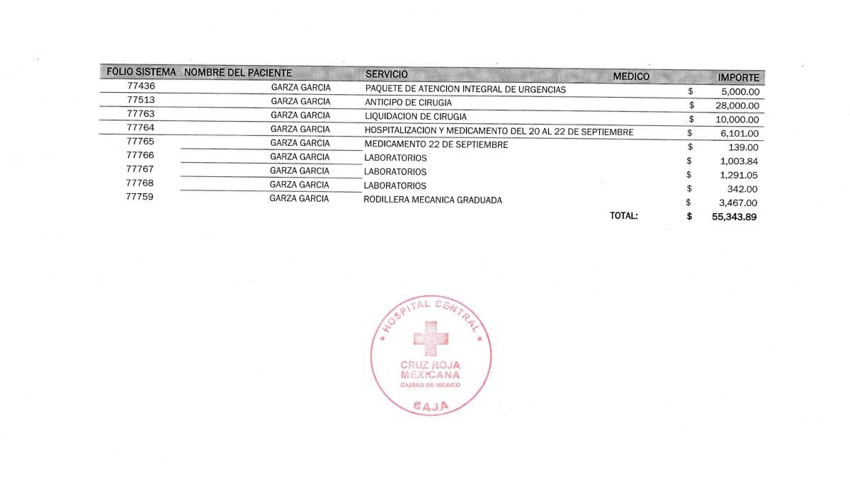 $!Genn Taft denunció un accidente en Uber Moto tras que el conductor se durmiera en Periférico, hecho que le dejó una fractura expuesta y fuertes gastos médicos.