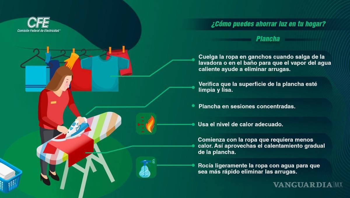 $!¿Qué cosa sucede con el apagón? Así afectan los bajones de energía de la CFE a tus pantallas, refrigeradores y microondas