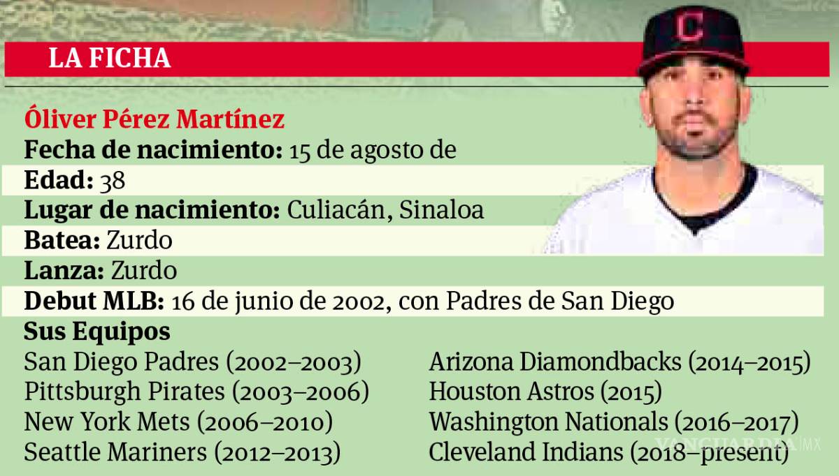 $!Óliver Pérez, el hombre de hierro