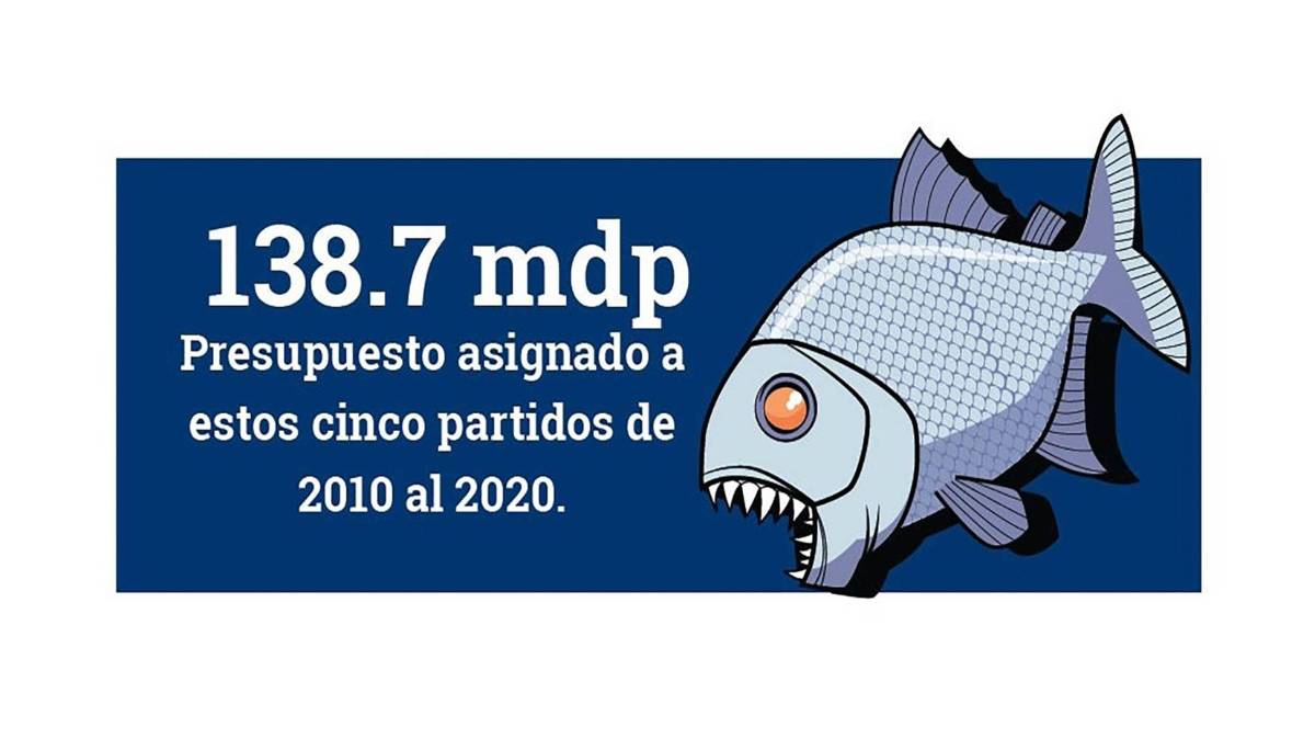 $!El negocio redondo de los minipartidos en Coahuila: desfalcan, pierden el registro y reviven