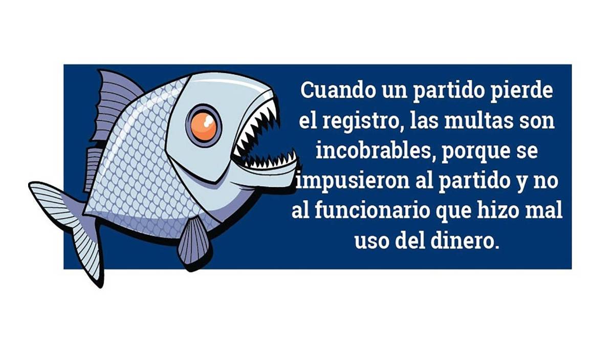 $!El negocio redondo de los minipartidos en Coahuila: desfalcan, pierden el registro y reviven