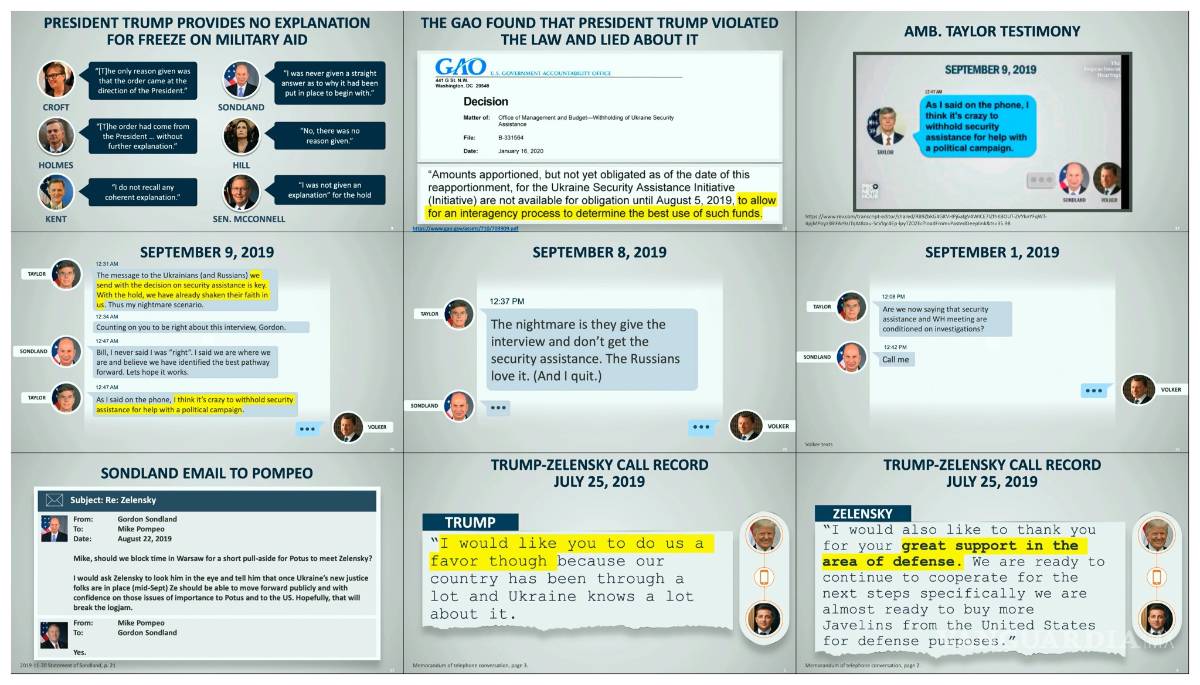 $!El tedio impregna el juicio político a Trump