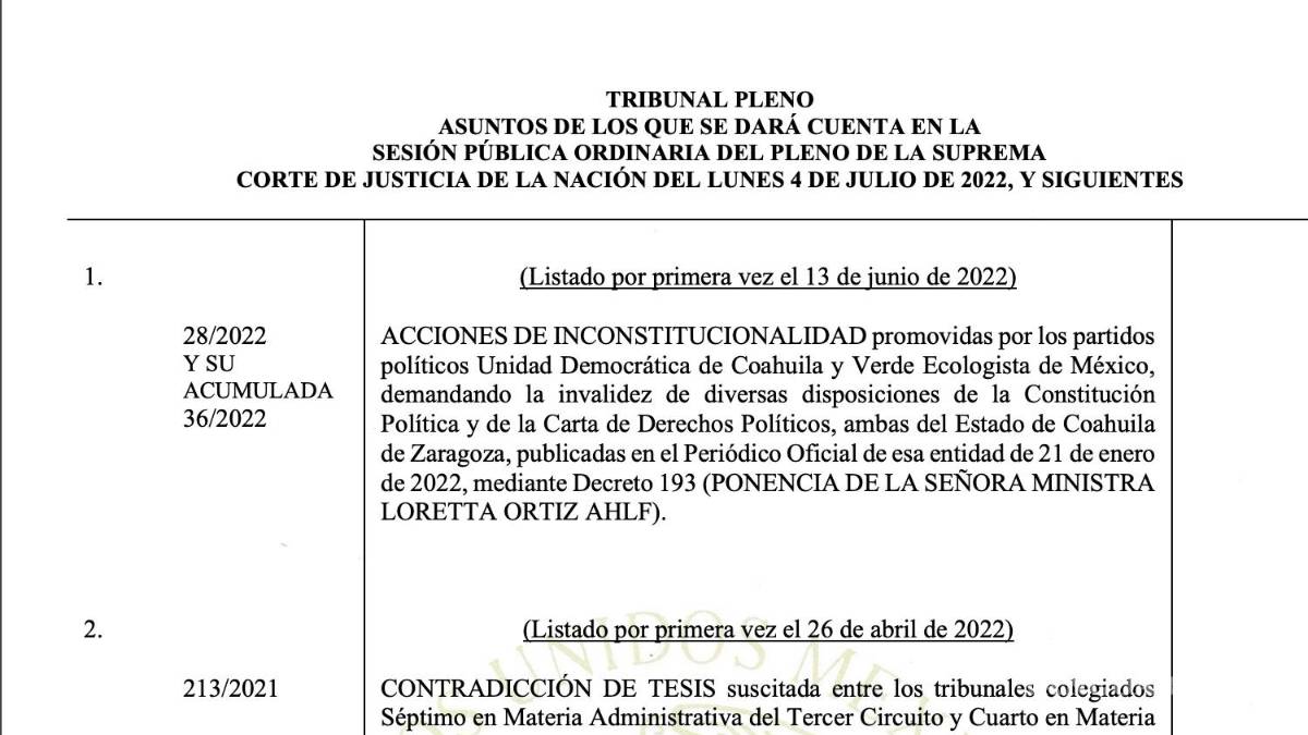 Confirma SCJN que discutirá controversia sobre paridad de género en Coahuila, pese a fallo local