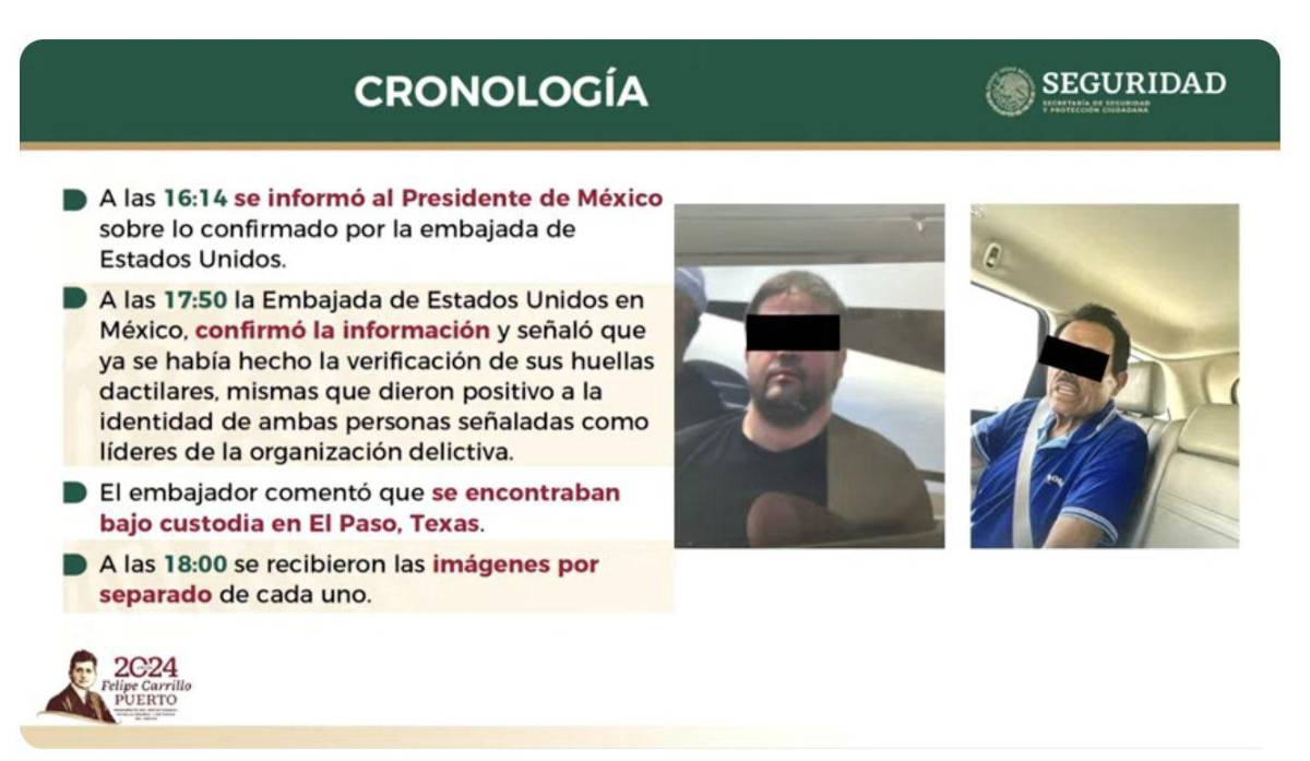 $!Así luce ‘El Mayo’ tras su detención en EU