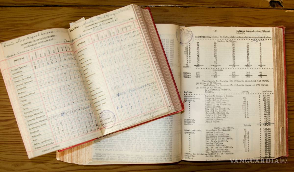 $!Escuela Miguel López de Saltillo, cuna de personajes, mitos y leyendas