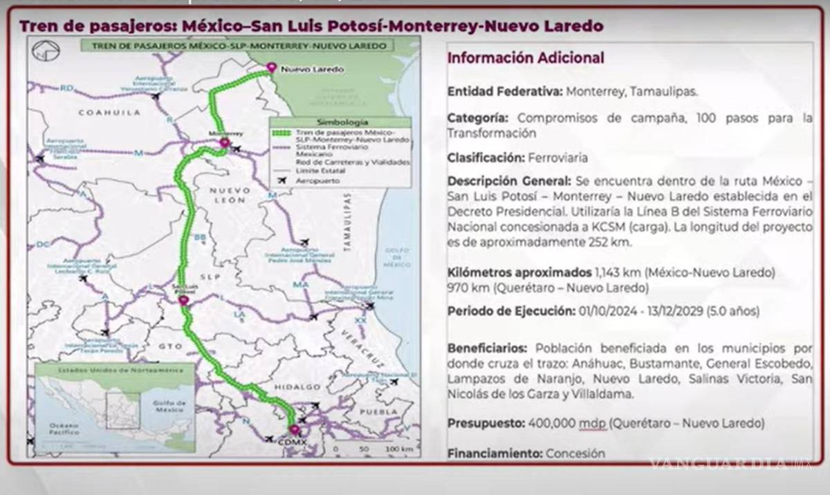 $!En su conferencia de prensa de este miércoles, la virtual presidenta electa presentó el mapa de lo que sería esta ruta.