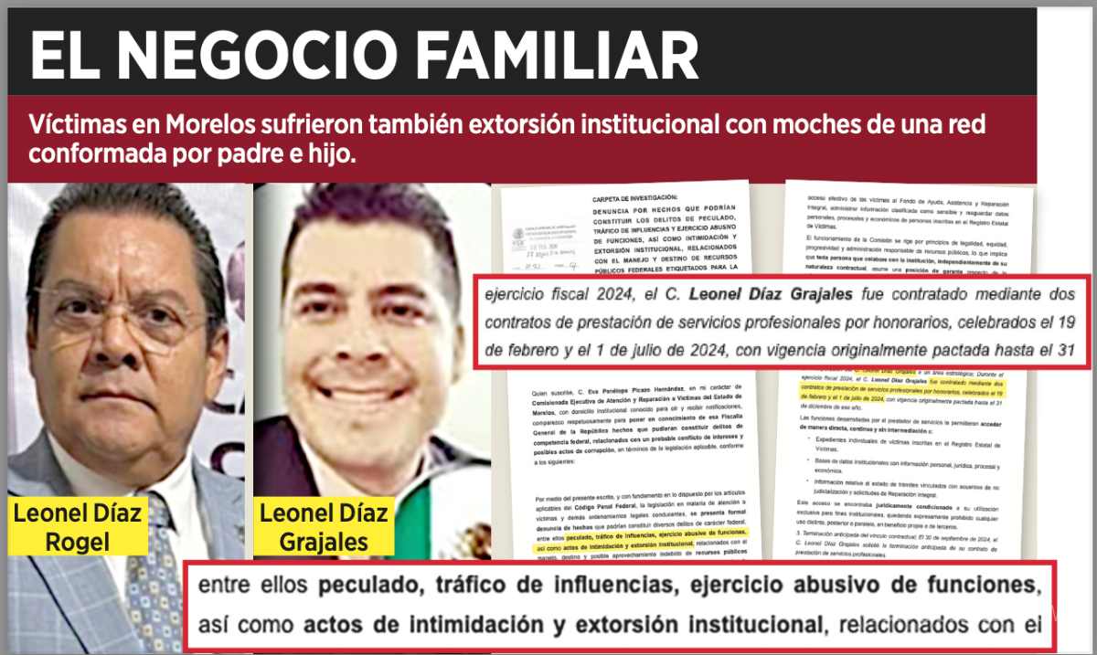 $!Denuncian que Fiscal Anticorrupción de Morelos cobraba moches a víctimas de delitos