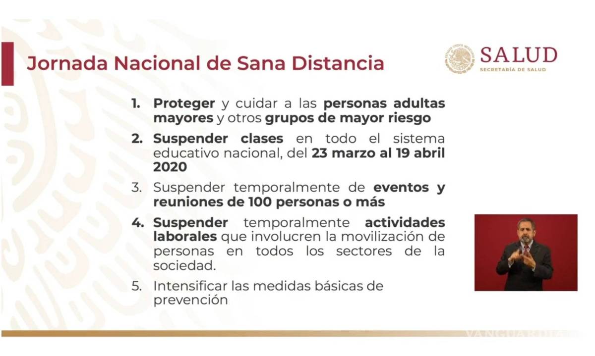$!Coronavirus: Los 5 puntos para entender el plan de AMLO contra el COVID-19