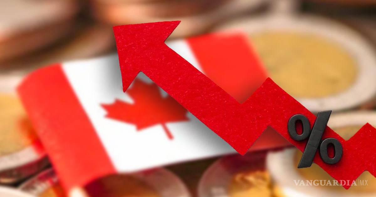 La guerra en Irán acelera la inflación en Canadá al 2.4 % en marzo