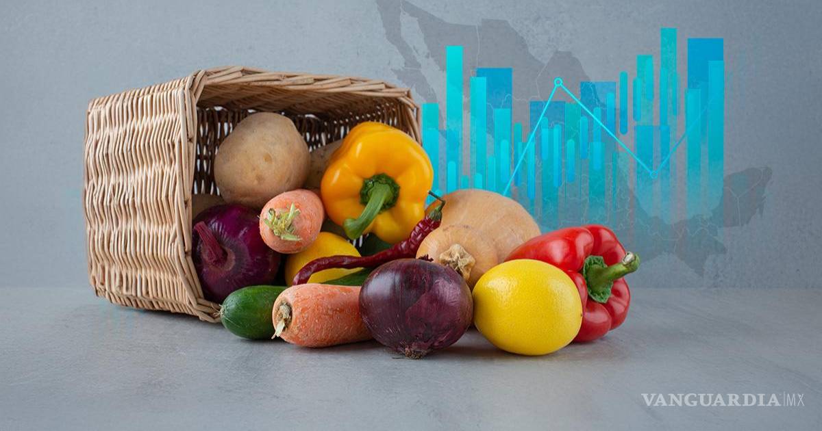 La ciudad de Torreón figuró con la inflación más alta en febrero