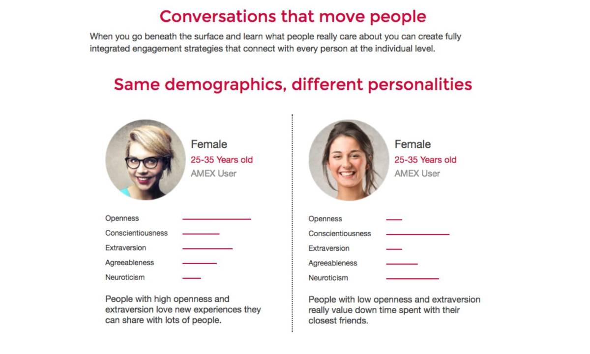 $!Sí, tus datos digitales podrían decidir las próximas elecciones en México