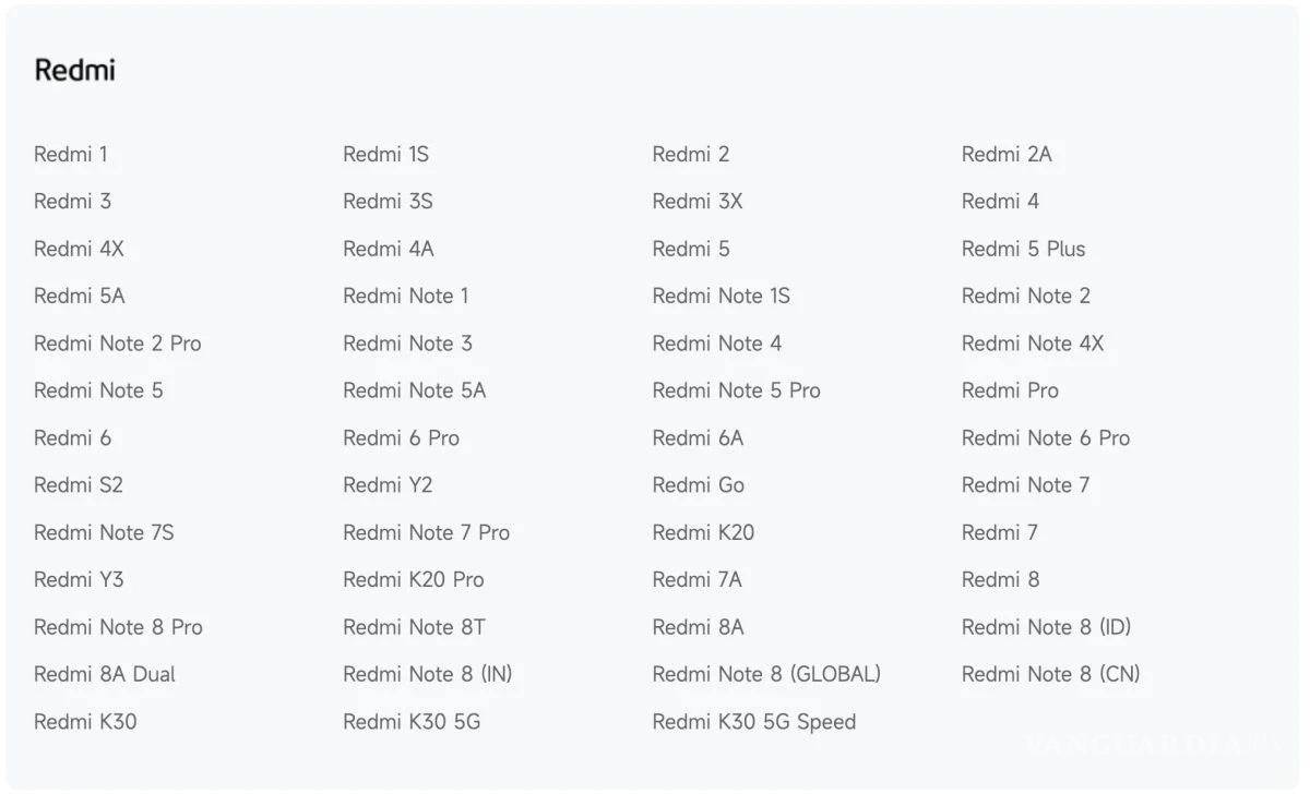 $!¿Tienes un Xiaomi antiguo?, estos modelos ya no tendrán soporte