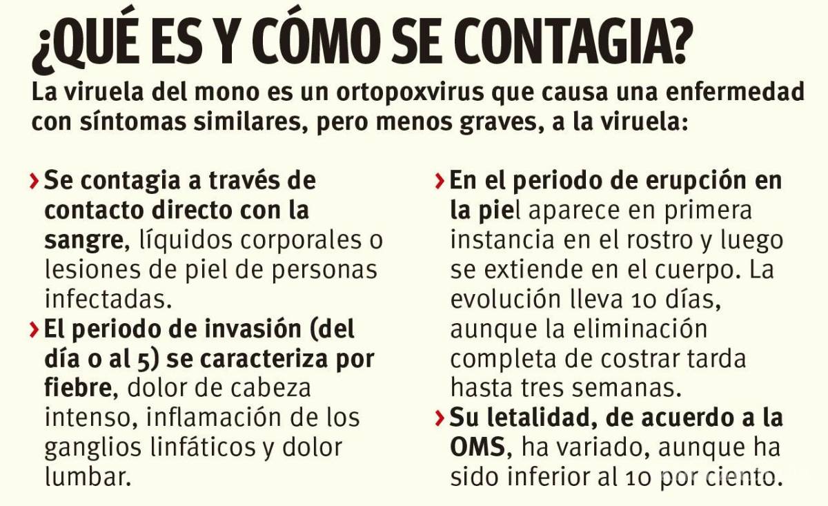 $!Ronda a Coahuila viruela del mono: confirman primer paciente en Nuevo León