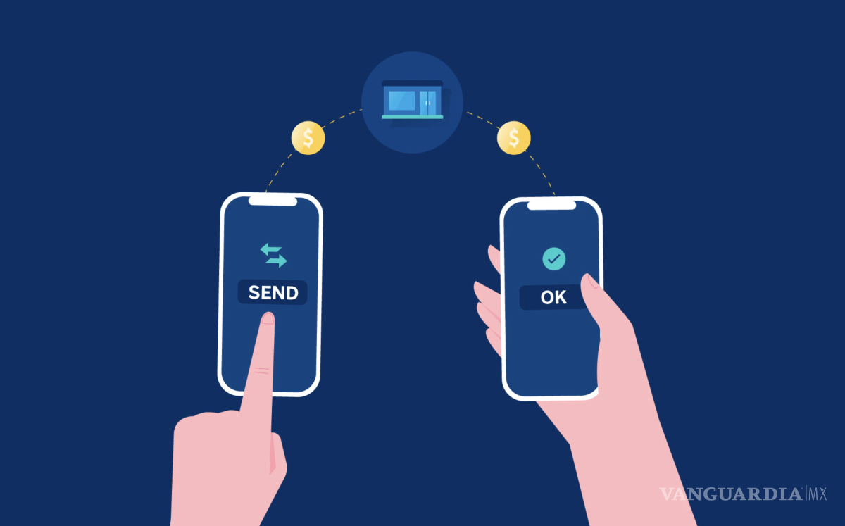 $!Las transferencias electrónicas se han convertido en uno de los métodos más comunes para mover dinero en México.