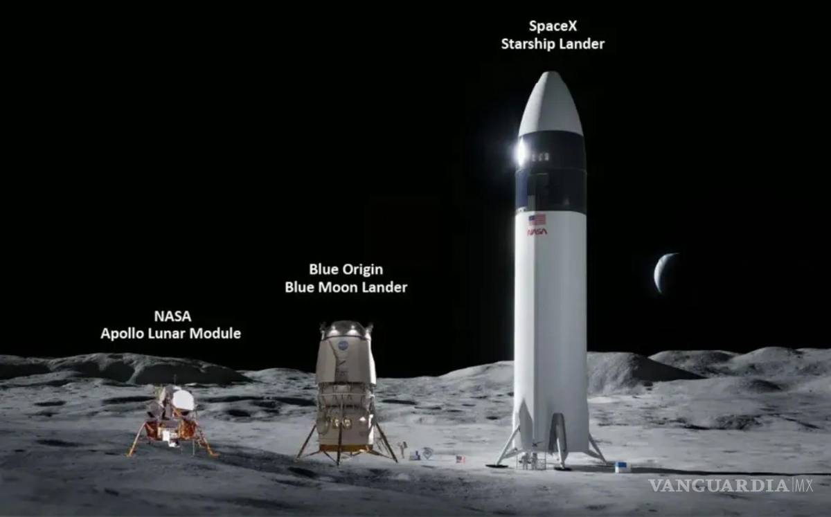 $!Comparación del módulo lunar Apolo, la nave Blue Moon de Blue Origin y la Starship de SpaceX.