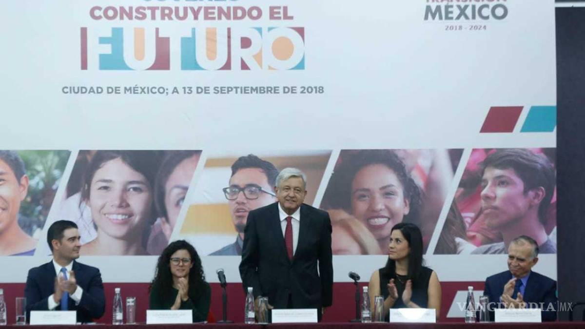 AMLO presenta programa 'Jóvenes construyendo al futuro'
