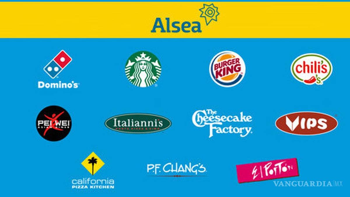 Se defiende Alsea de críticas tras anunciar permisos sin goce de sueldo por coronavirus