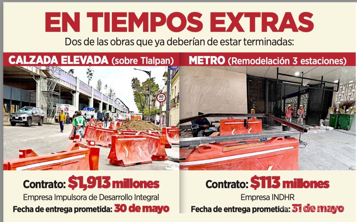 $!Desde 2018 se anunció que México sería anfitrión del Mundial y aún no acaban las obras