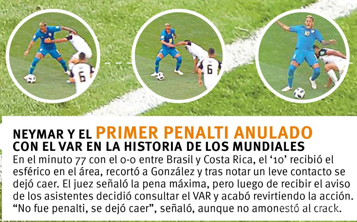 $!Videoarbitraje: ¿debe haber justicia en el futbol?