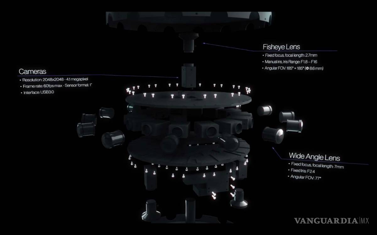 $!Facebook diseña una cámara 360, asegura que es la mejor
