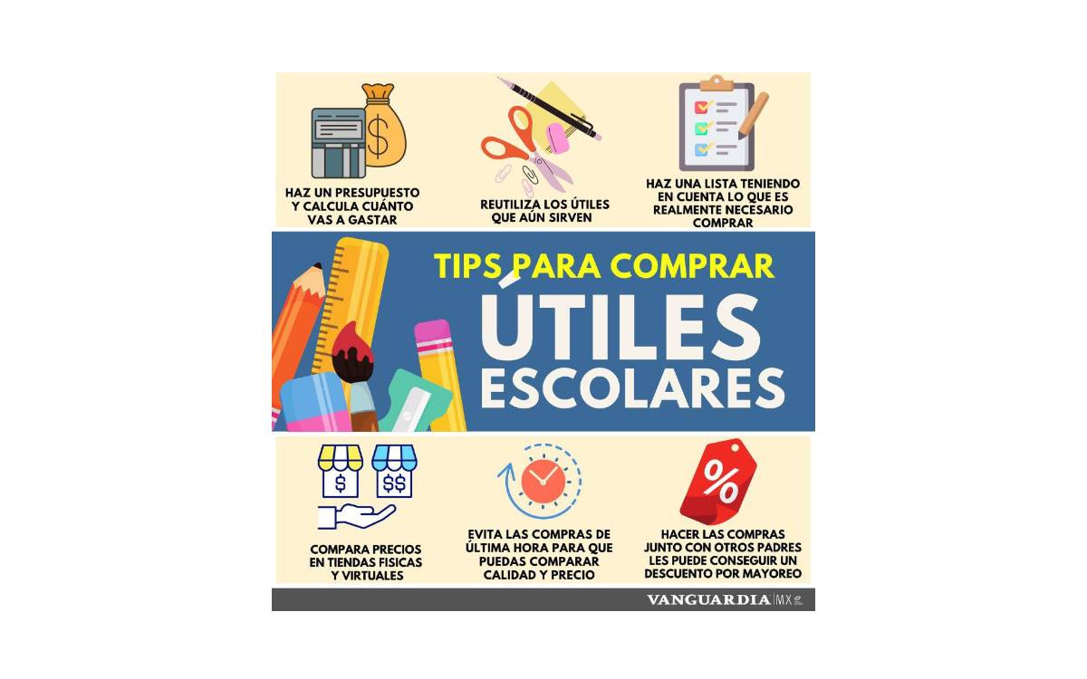 $!Tips para comprar útiles escolares.