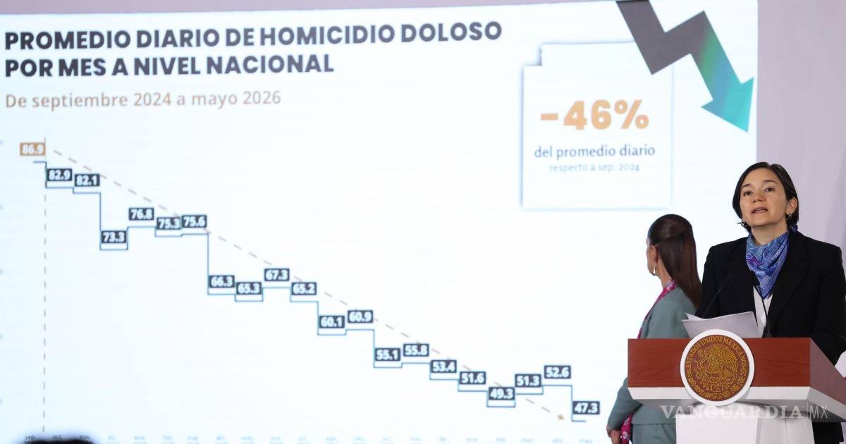 ¿Por qué matan menos los sicarios mexicanos?
