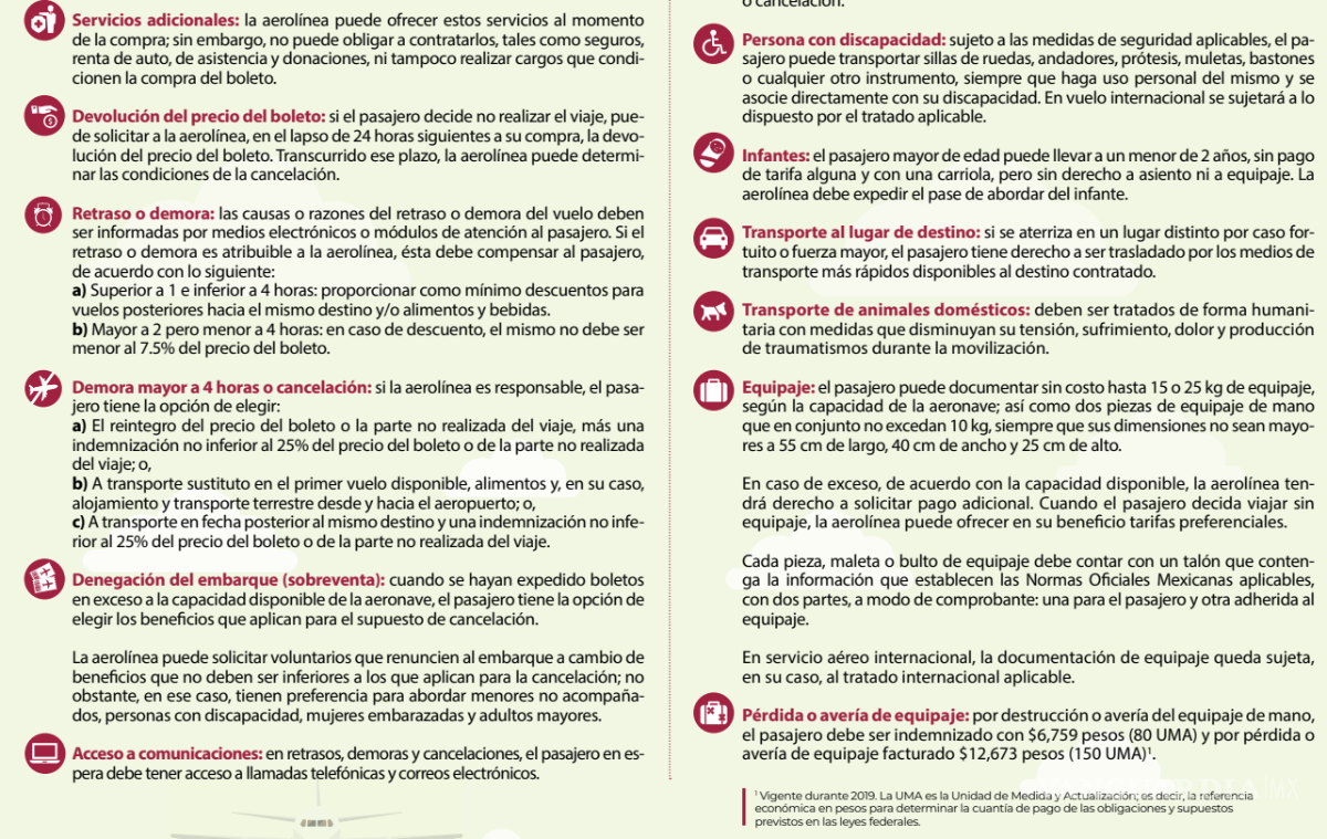 $!Autoridades federales recordaron que los pasajeros tienen derecho a compensaciones, información clara y trato digno por parte de las aerolíneas