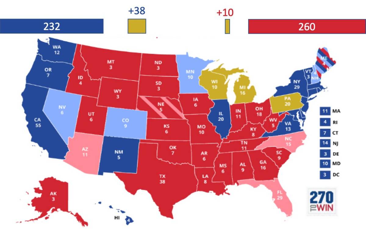$!¿Cómo se va a elegir el Presidente de Estados Unidos?