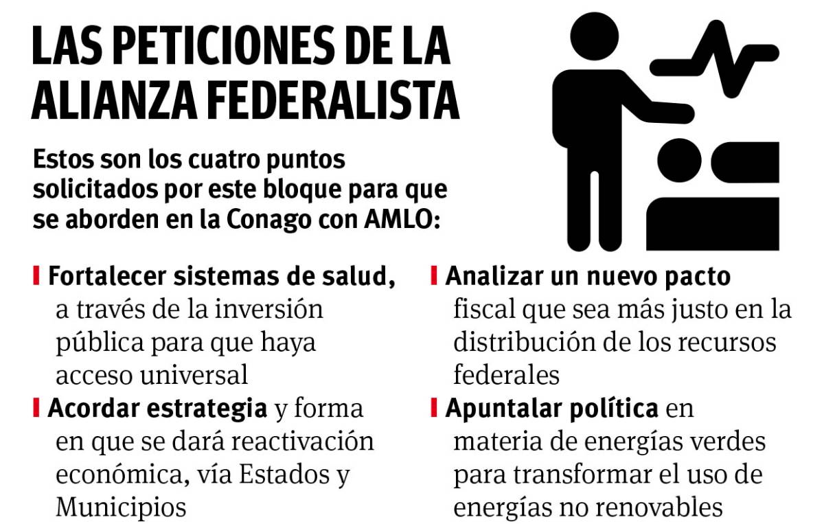 $!Insostenible atender crisis solos: Gobernadores a AMLO