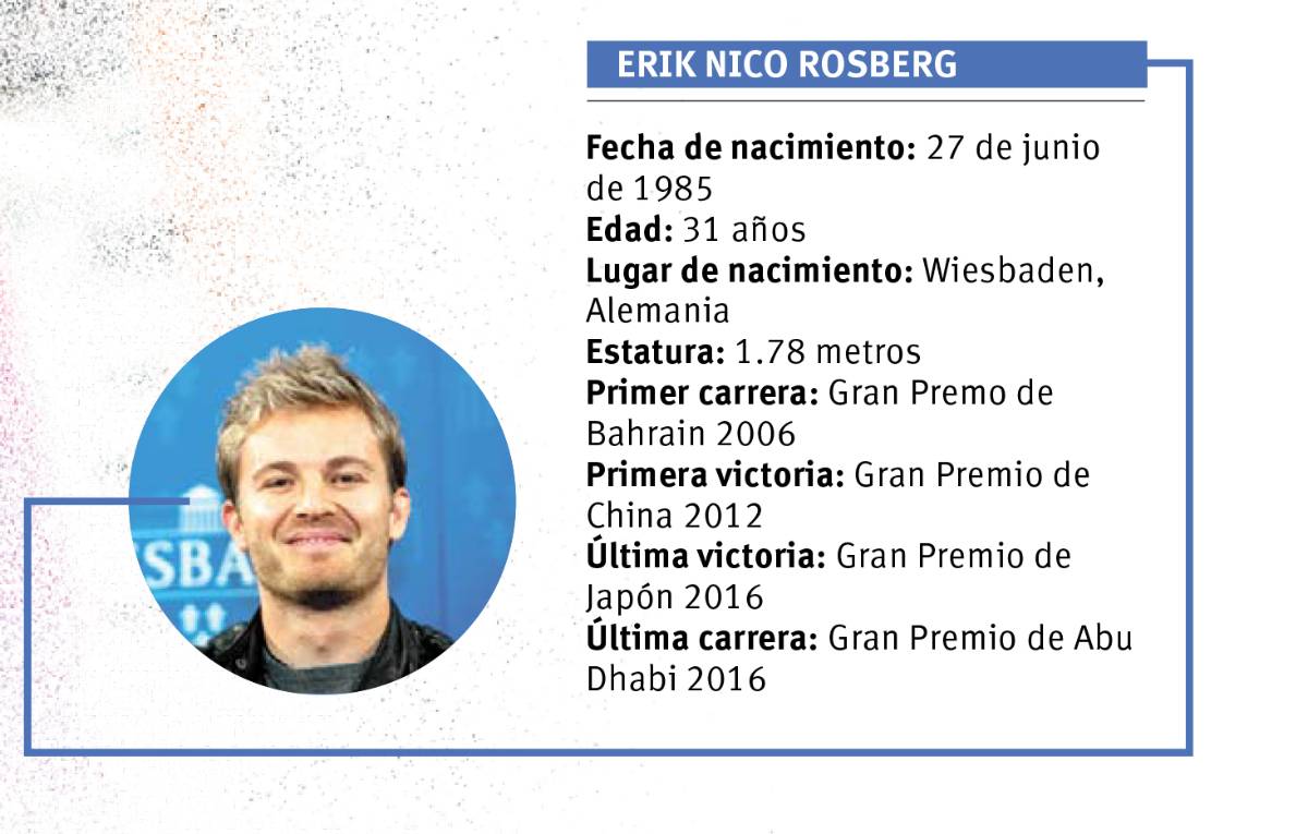 $!Nico Rosberg: El campeón que se va en lo más alto