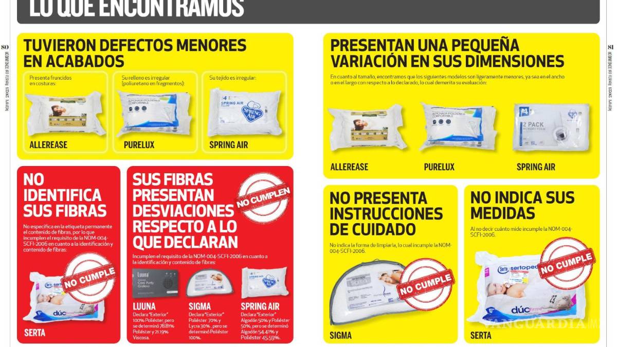 Almohadas que se anuncian en televisión, ¿cuál es la mejor según Profeco?