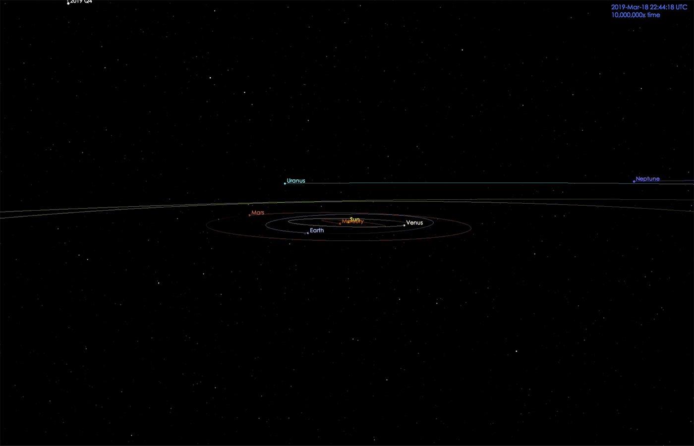 $!C/2019 Q4, nuevo cometa que viene desde otro sistema solar