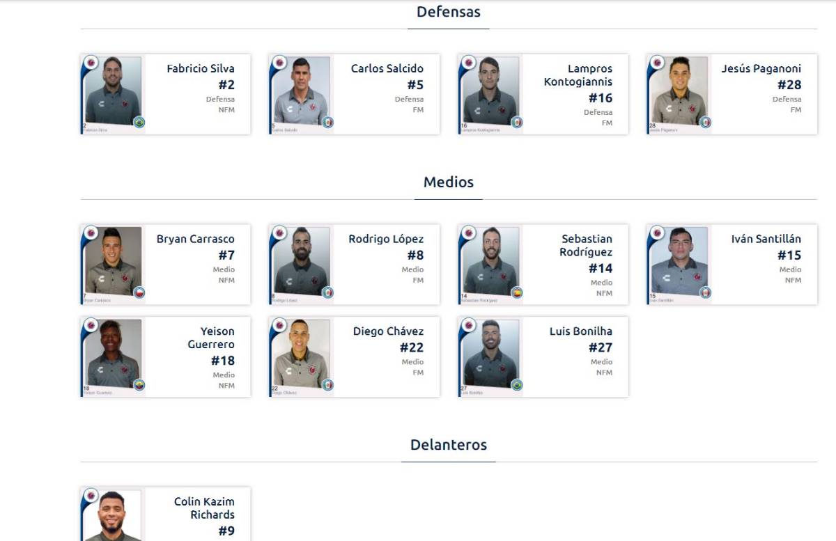 $!La directiva de los Tiburones Rojos le debe a 15 jugadores y está en duda su participación en el Apertura 2019