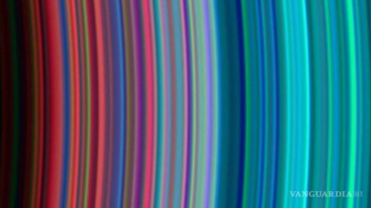 Los colores de los anillos de Saturno