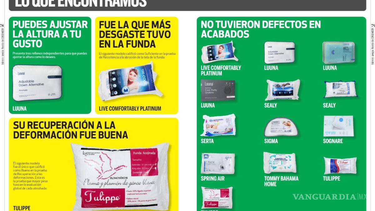 Almohadas que se anuncian en televisión, ¿cuál es la mejor según Profeco?