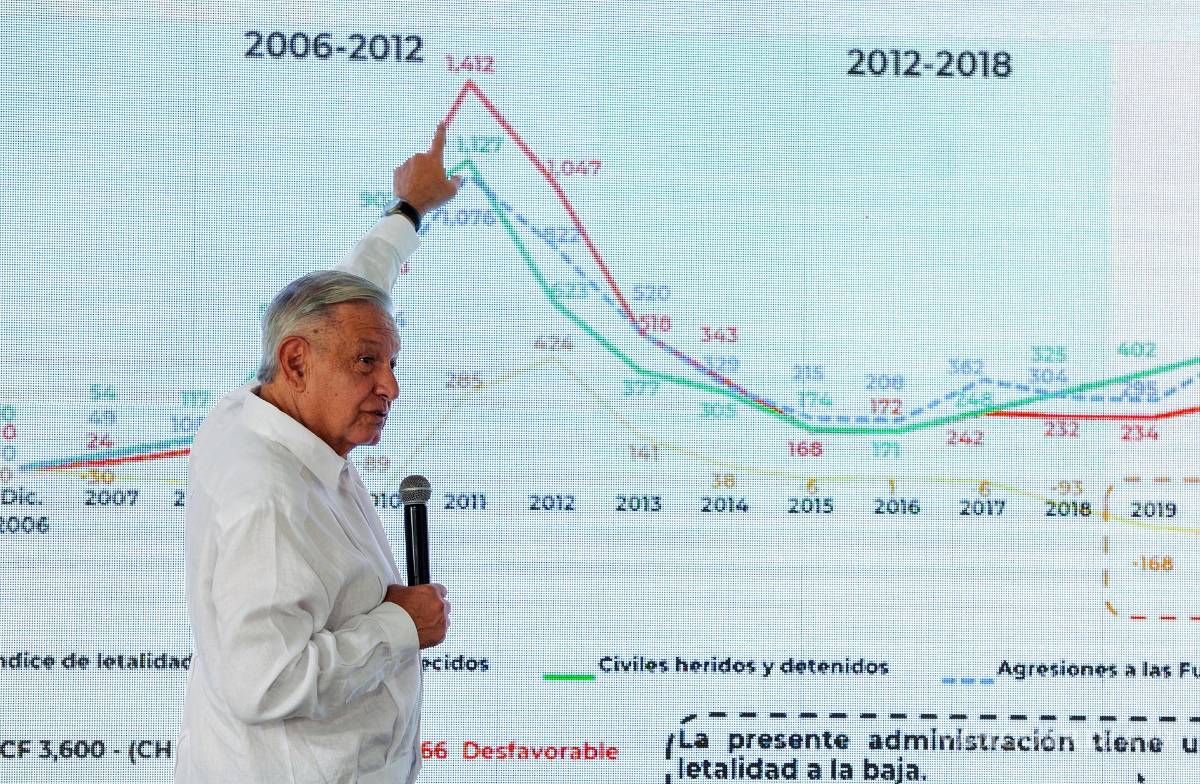 $!El presidente mexicano, Andrés Manuel López Obrador, durante su rueda de prensa en Ciudad Madero, Tamaulipas (México).