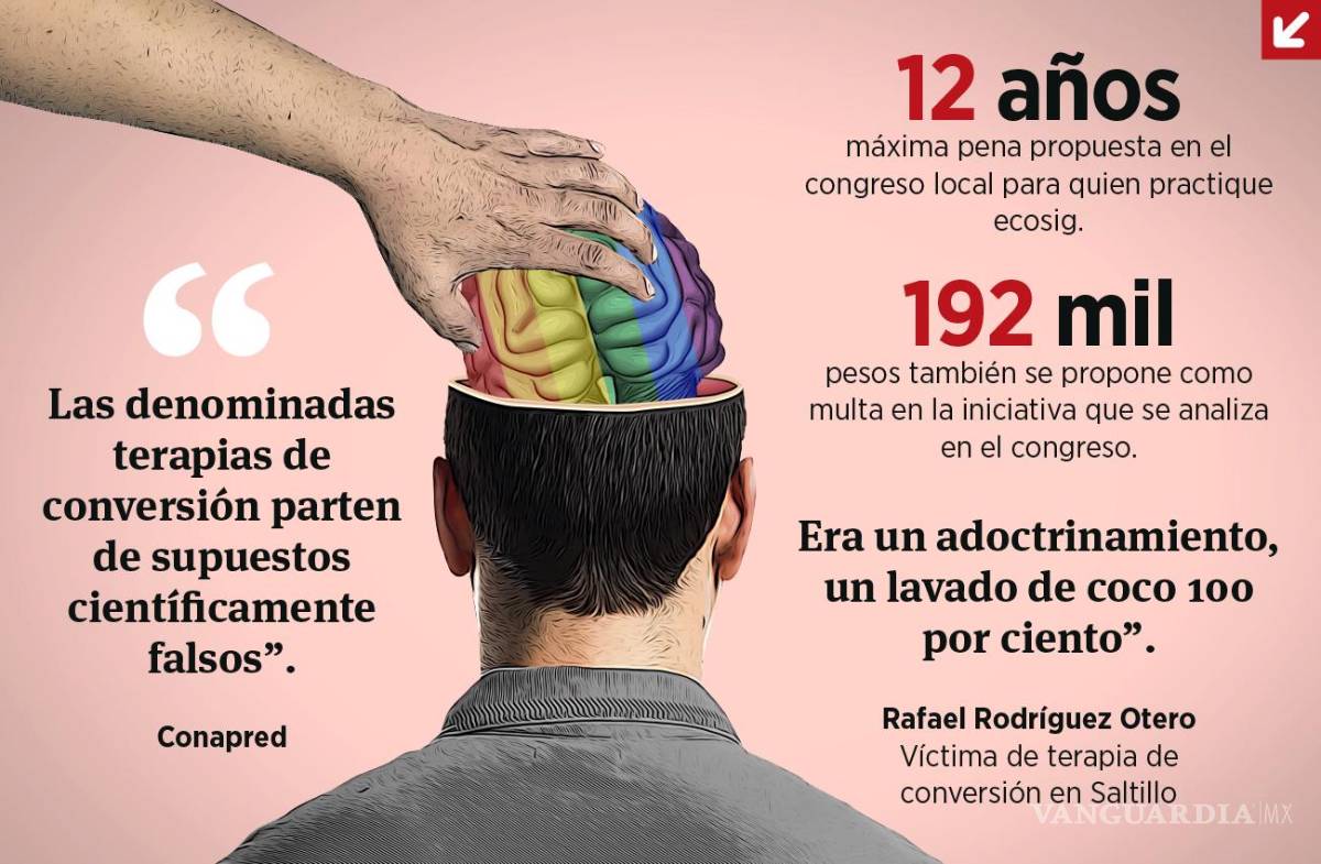 $!Diseño: Edgardo Barrera