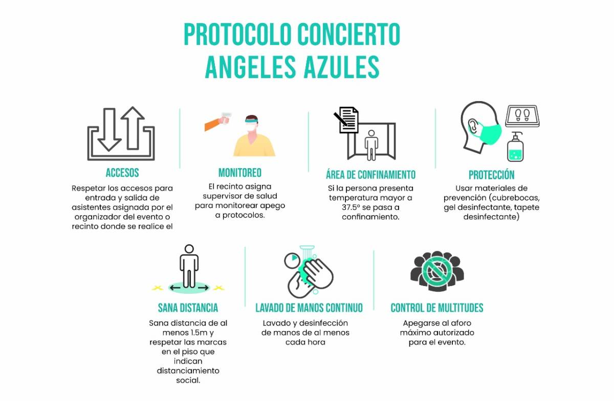 $!Festejarán Los Ángeles Azules sus 40 años en Arteaga