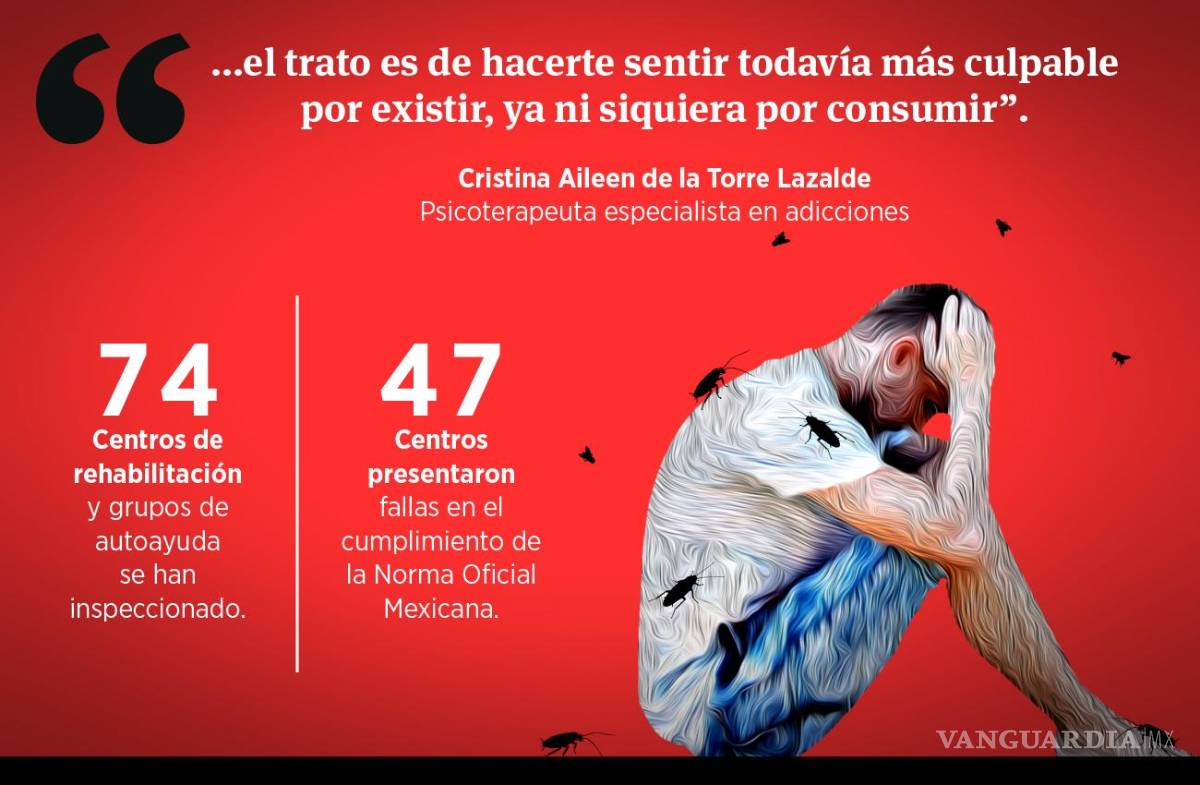 $!Abuso psicológico, comida podrida y violencia física: la condena de los Centros de rehabilitación en Coahuila