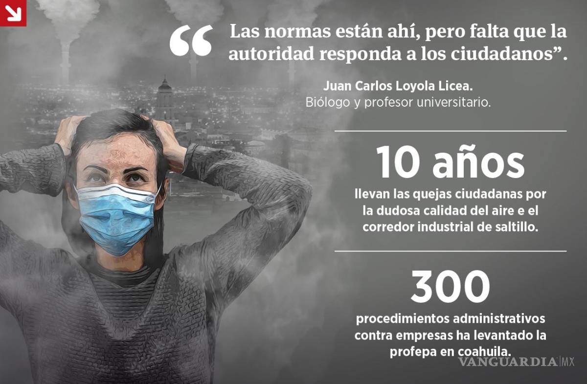 $!Empresas contaminan el aire de Saltillo, ¿qué harías si respiraras partículas que afectan tu salud?