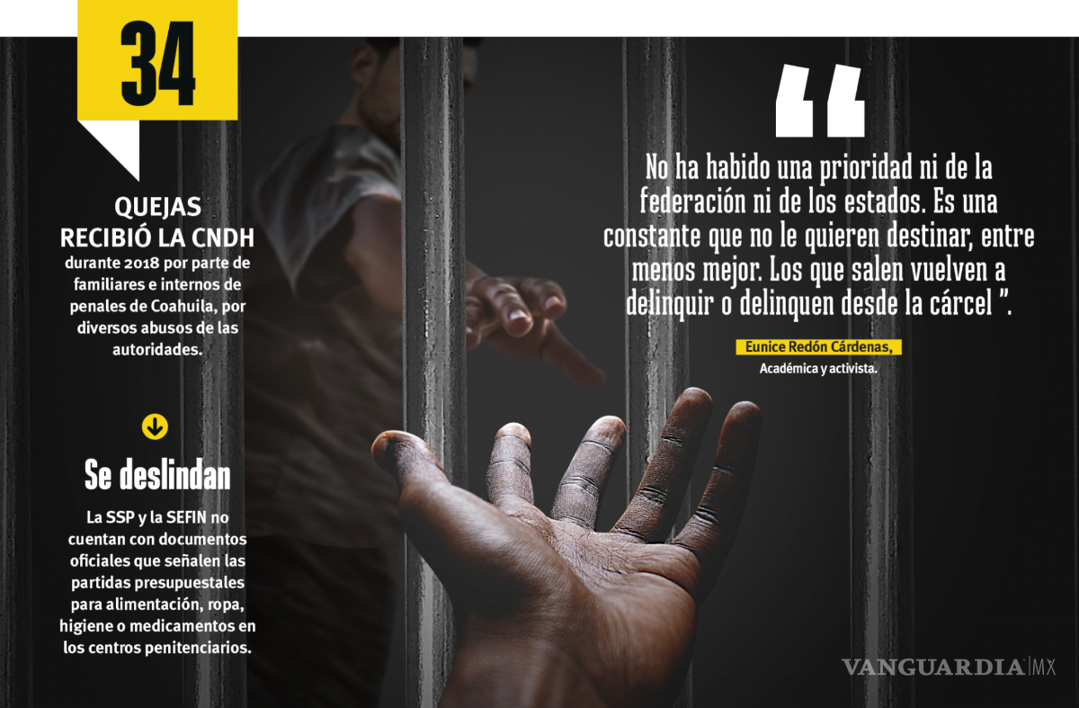 $!Las omisiones del sistema penitenciario en Coahuila