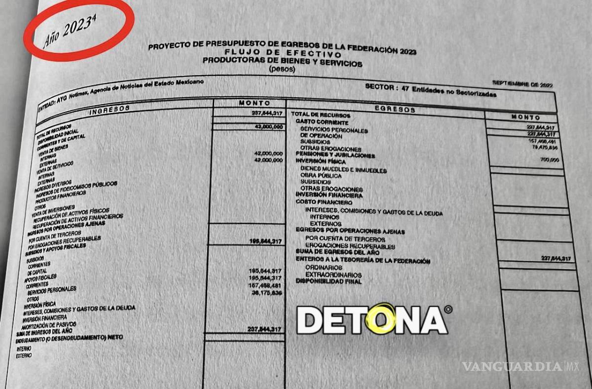 $!2023. Presupesto ejericido por Notimex.